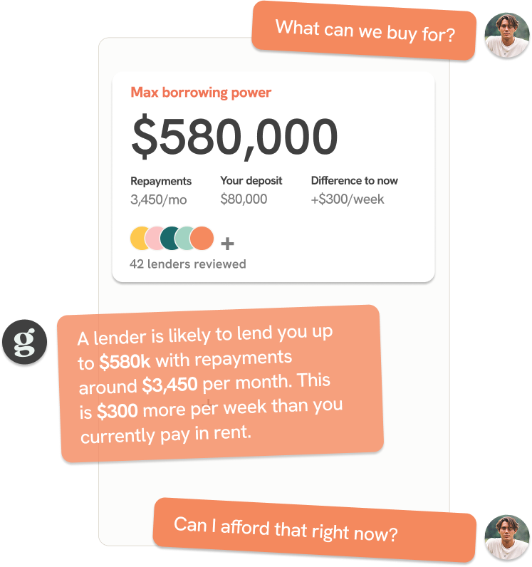 Guidy showing an estimated maximum borrowing power of $580,000, with repayments, deposit and a comparison to current rent